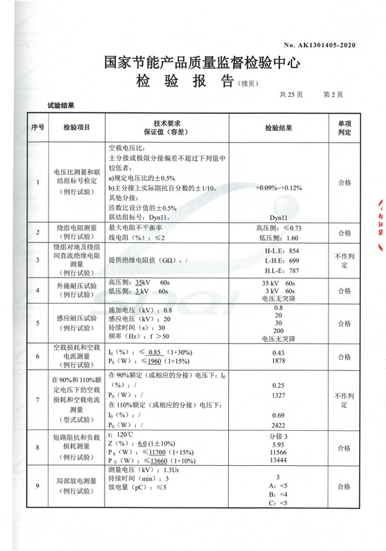 SCB11-1600干式變壓器型式檢驗報告-2.jpg